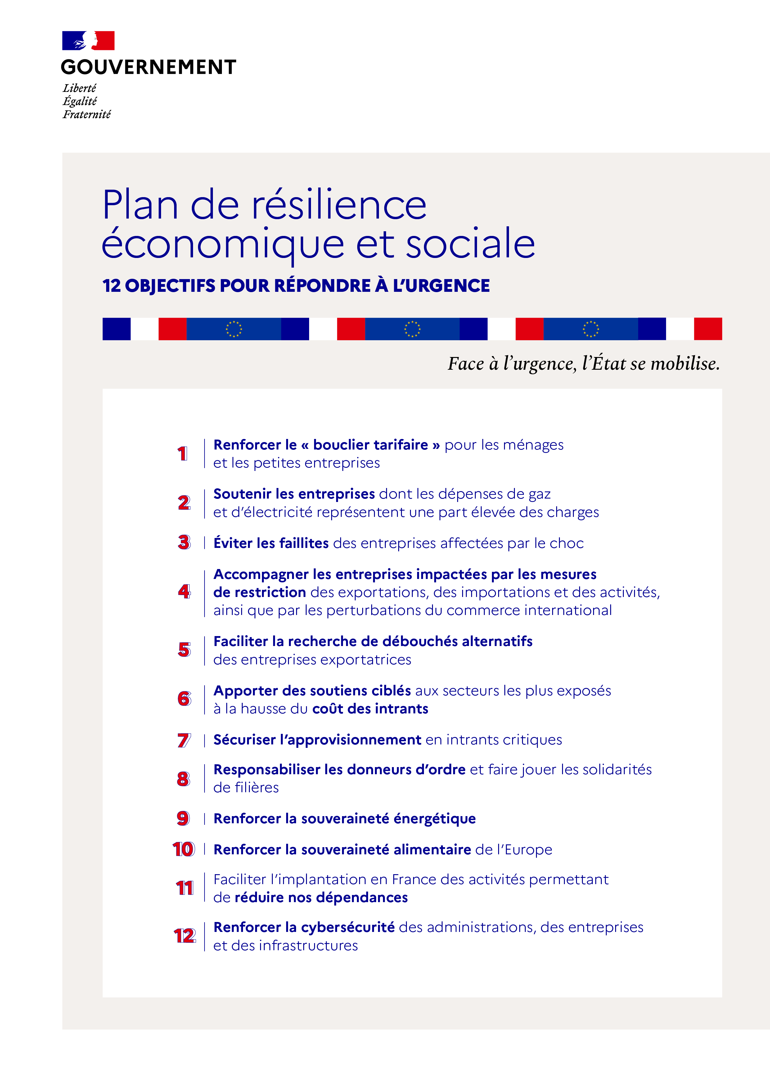 Plan de résilience économique et sociale - 12 objectif pour répondre à l'urgence
