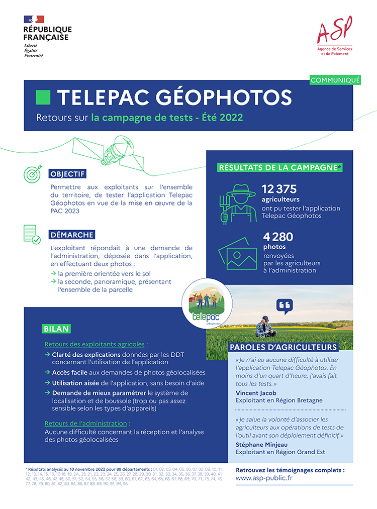 Infographie - Résultats de la campagne de test sur Telepac Géophotos à l'été 2022